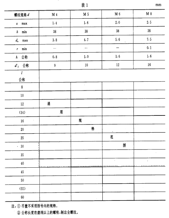 gbot078