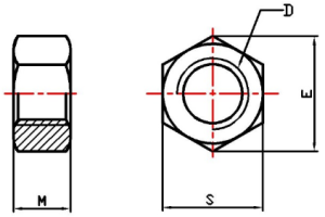 六角螺母 GB/T6170‑2000，宜路工业紧固系统（上海）有限公司