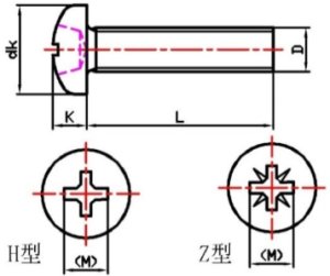 十字槽盘头螺钉 GB/T818‑2000,宜路工业紧固系统(上海)有限公司