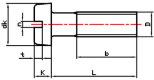 开槽盘头螺钉 GB/T67‑2000，宜路工业紧固系统（上海）有限公司